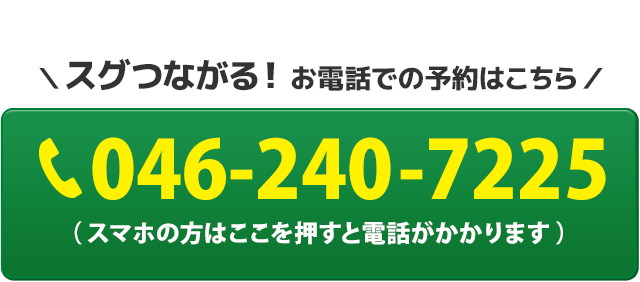 電話番号：046-240-7225